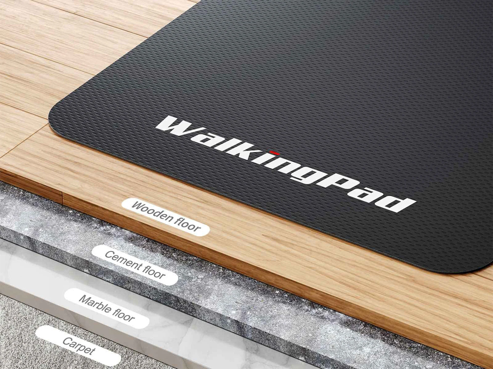 KingSmith WalkingPad Anti-Slipmat - Image 8